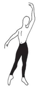 Art 4 People - The Royal Ballet School Audition - photo instruction - male